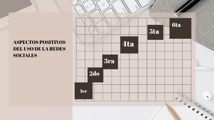 ASPECTOS POSITIVOS DEL USO DE LA REDES SOCIALES by Alejandra Tates ...