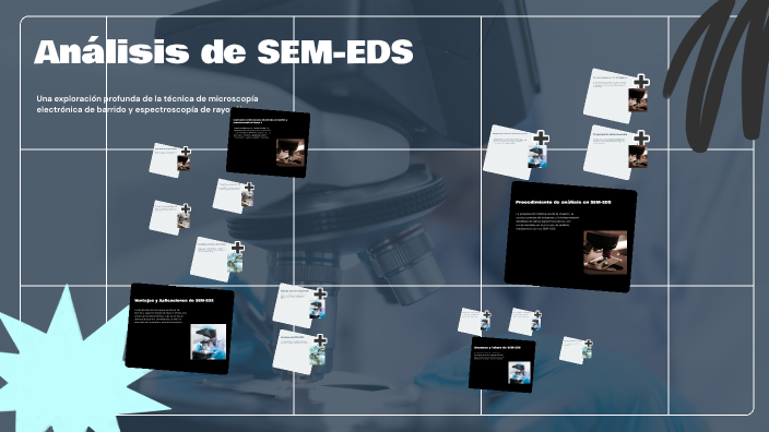 Análisis de SEM-EDS by Rafael Santos on Prezi