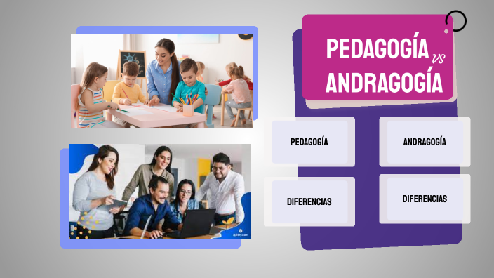 PEDAGOGÍA VS. ANDRAGOGÍA by Jazmin Huarache Manzanedo on Prezi