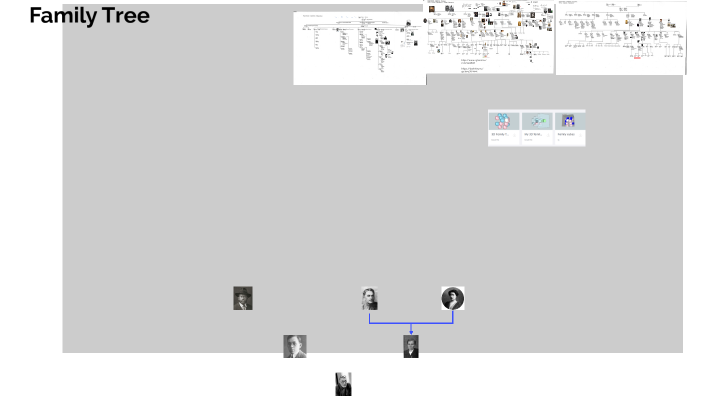 Family Tree by Artem Barkhin on Prezi