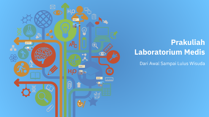 Prakuliah Laboratorium Medis by Yulita on Prezi