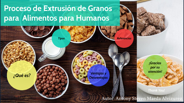 Extrusión de Alimentos by Antony Maeda on Prezi