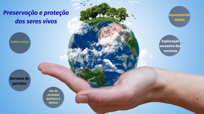 Preservação e proteção dos seres vivos by Lara Raquel on Prezi