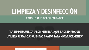 INFOGRAFÍA LIMPIEZA Y DESINFECCIÓN by Juan Sebastian Rodriguez ...