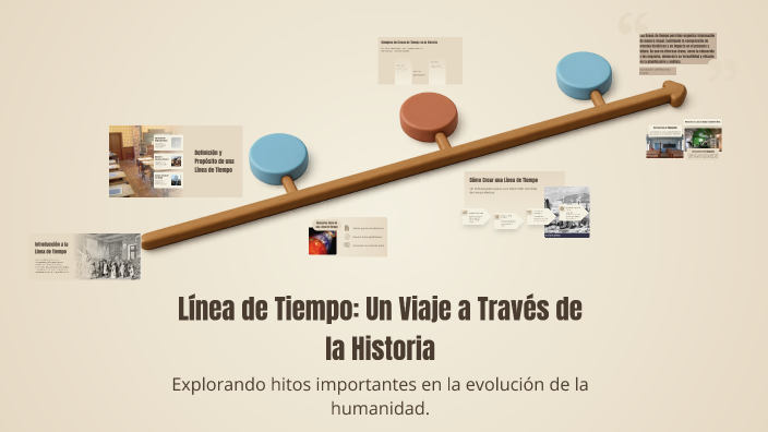 Línea de Tiempo: Un Viaje a Través de la Historia by nicole orta on Prezi