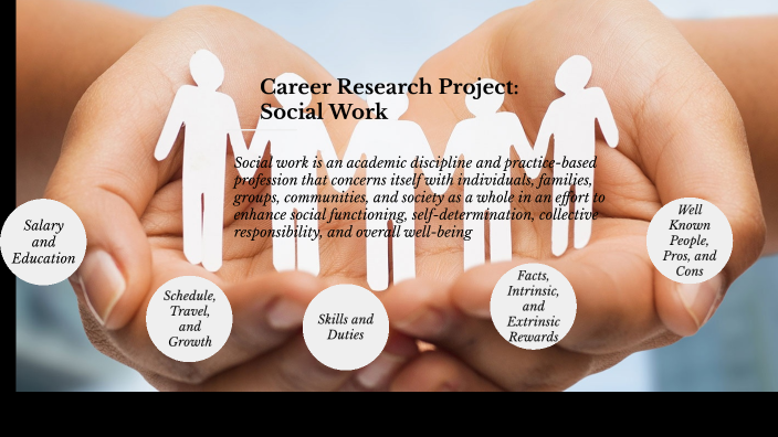 research project social work