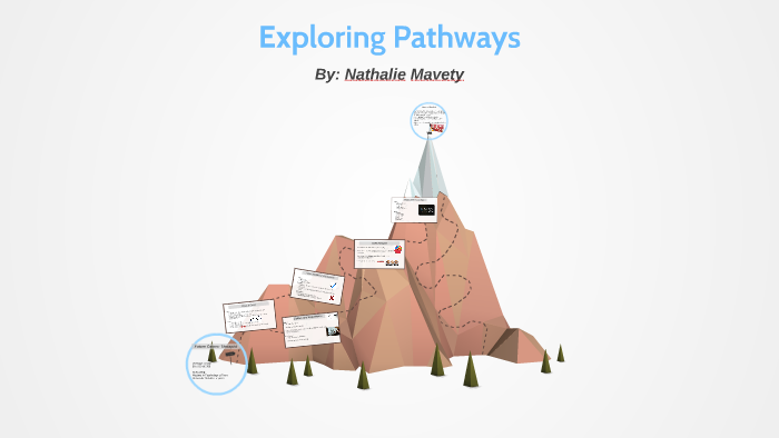 Exploring Pathways Project by nathalie mavety on Prezi