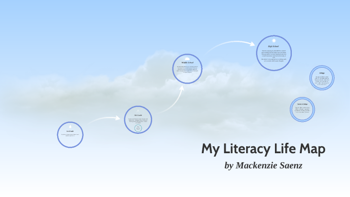 My Literacy Life Map by Mackenzie Saenz on Prezi