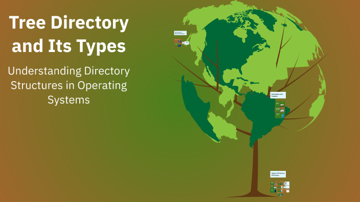 Spring Tree Directories Tree Directory and Its Types by Sharan Tej on Prezi
