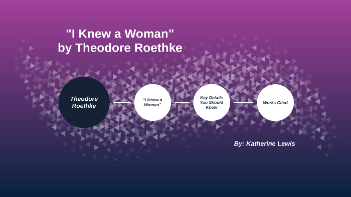 "I Knew a Woman" Presentation by Katherine Lewis on Prezi