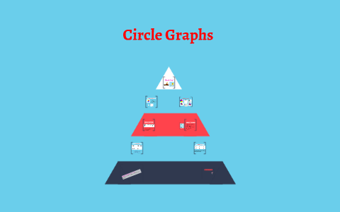 Jasmine and Olivia, Circle Graphs by Anne Frank on Prezi