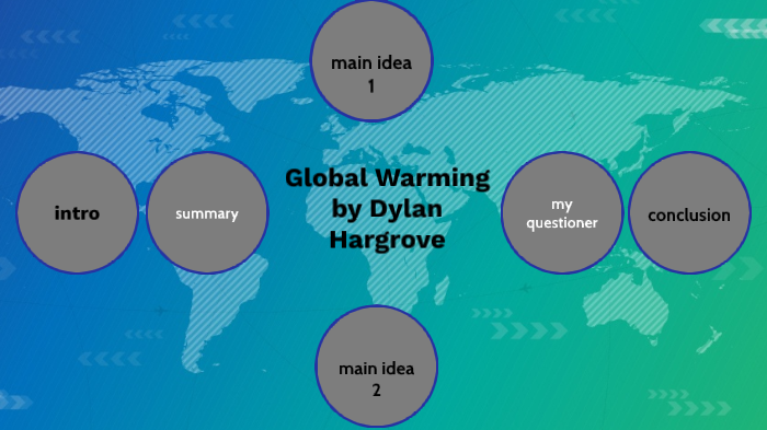 global warming by Dylan Hargrove on Prezi