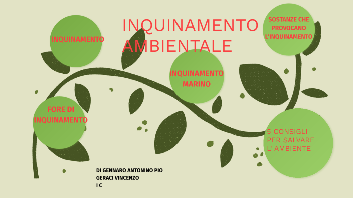 INQUINAMENTO AMBIENTALE By ANTONINO PIO DI GENNARO On Prezi