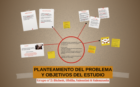 GRUPO 2: PLANTEAMIENTO DEL PROBLEMA Y OBJETIVOS DEL ESTUDIO by P B on Prezi