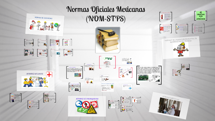 Normas Oficiales Mexicanas Nom Stps Udl By Eduardo Vg On Prezi