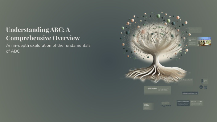 Abc Overview Understanding ABC: A Comprehensive Overview by Hissulfal Hissulfal on Prezi