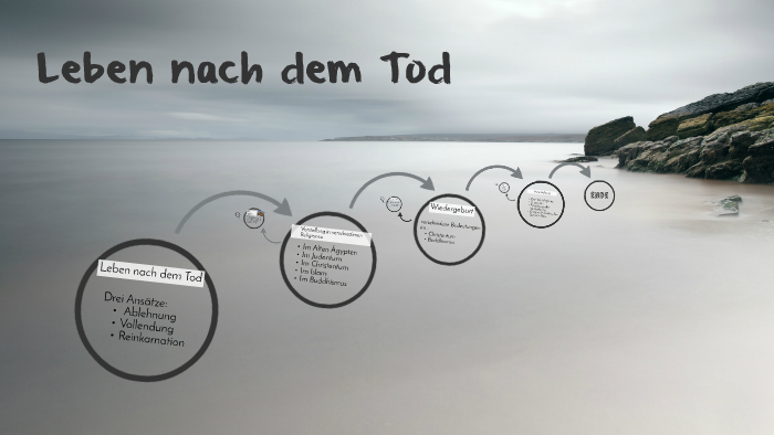 Leben Nach Dem Tod Christentum Prezi Leben nach dem Tod, Wiedergeburt und Auferstehung by Ajna Soeprapto on