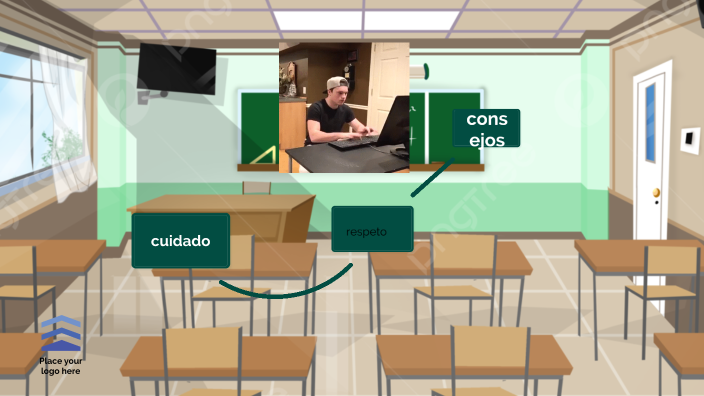 respeto del entorno by Juan Diego Vega pineda on Prezi