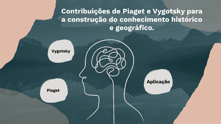 Piaget e Vygotsky by Franciele Andrade on Prezi