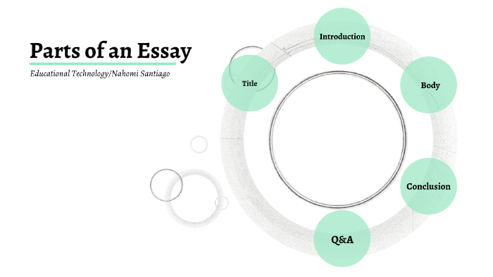 parts of an essay prezi