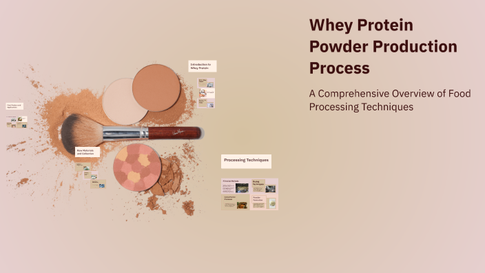 Whey Protein Powder Production Process by Oymen Baydin on Prezi