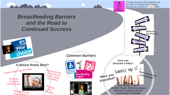 Breastfeeding Barriers by Laura Stuart on Prezi