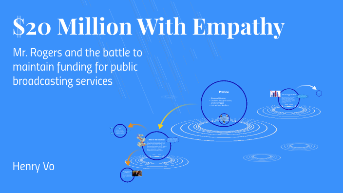 Rhetorical Analysis by Henry Vo on Prezi