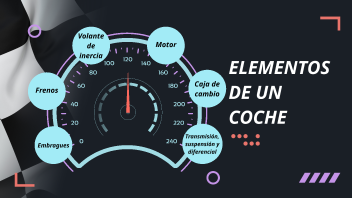 Elementos de un coche by Laura Sánchez Martín on Prezi