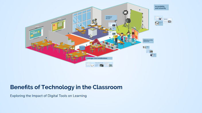 Benefits of Technology in the Classroom by Camryn Calabro on Prezi