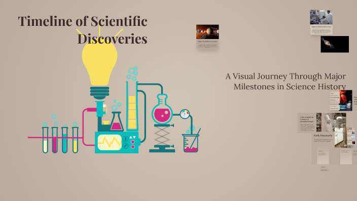 Timeline of Scientific Discoveries by Louise Natasha on Prezi