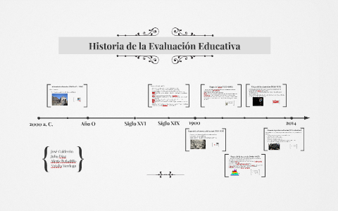 Historia de la Evaluación Educativa by Julio Díaz on Prezi