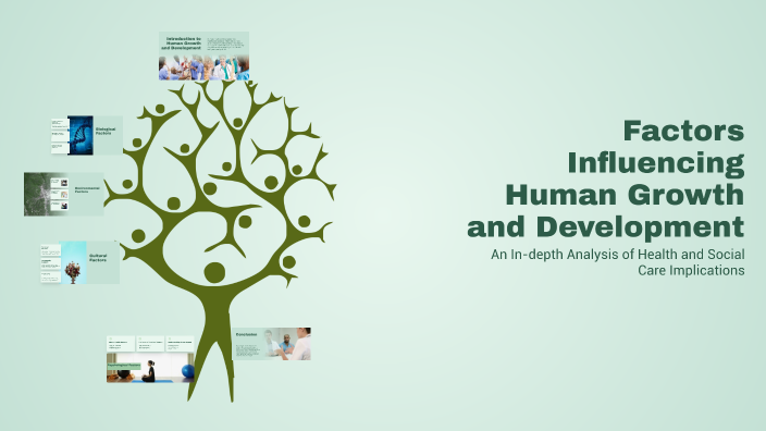 Factors Influencing Human Growth and Development by jasmine konan on Prezi
