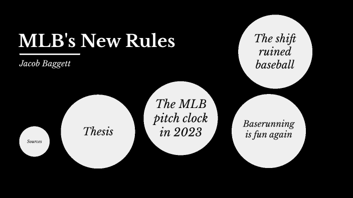Mlb Rules MLB new rules in 2023 by JACOB BAGGETT on Prezi