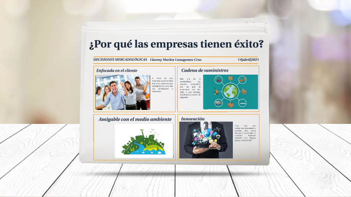 ¿Por qué las empresas tienen éxito? by Llareny Lunagomez on Prezi