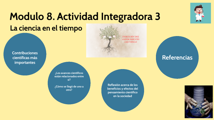 La ciencia en el tiempo by Jessica Carrera on Prezi