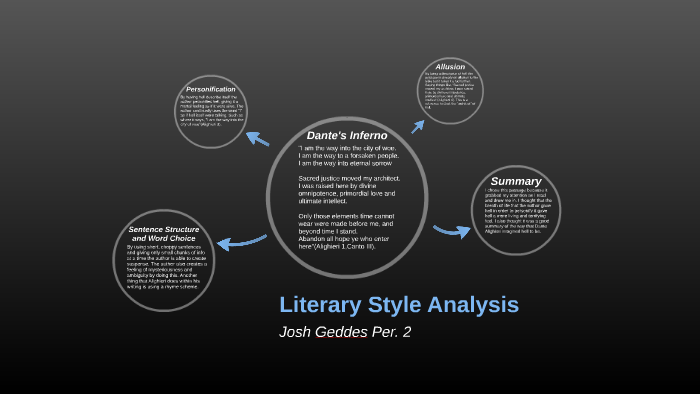 Literary Style Analysis Dante s Inferno by Josh Geddes on Prezi