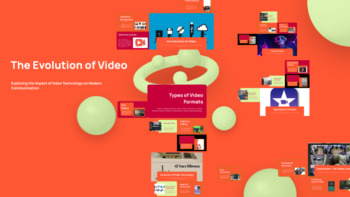 The Evolution of Video by Jessica Johnson on Prezi