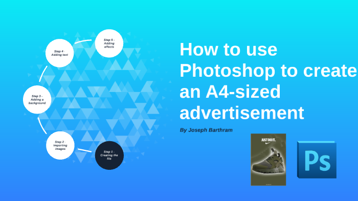 How to use Photoshop to create an A4-sized advertisement by Joseph ...