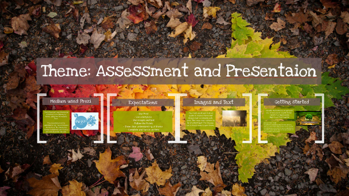Theme Assessment and Presentation by Adrienne White on Prezi