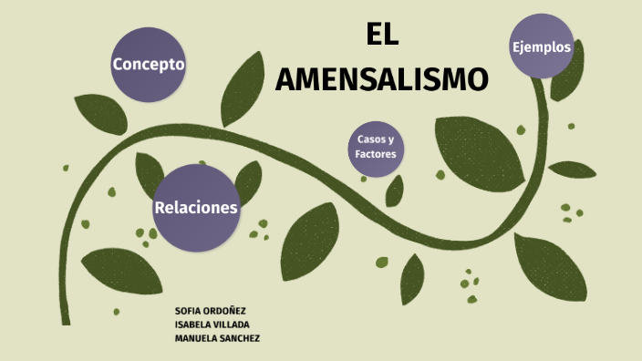 El amensalismo by manuela sanchez marin on Prezi
