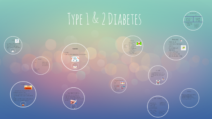 Type 1 Diabetes by Autumn Price on Prezi