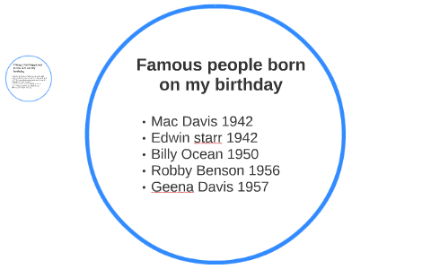 Famous people born on my birthday by uriel chapa on Prezi