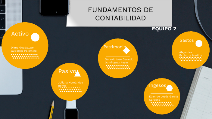 FUNDAMENTOS DE CONTABILIDAD by Alejandra Espinoza on Prezi