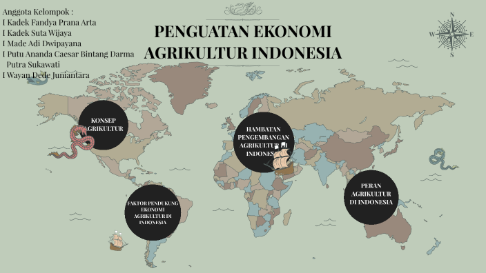 PENGUATAN EKONOMI AGRIKULTUR INDONESIA By Fandya On Prezi