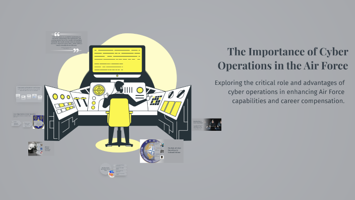 The Importance of Cyber Operations in the Air Force by Joshua Fuentes ...