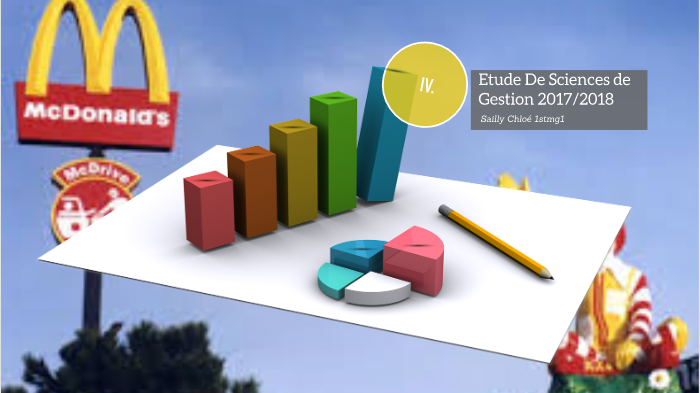 Etude de sdg by Chloe Sailly on Prezi