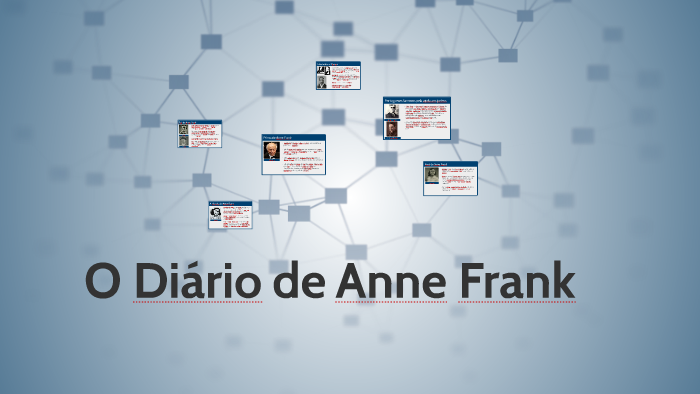 O Diário de Anne Frank by on Prezi