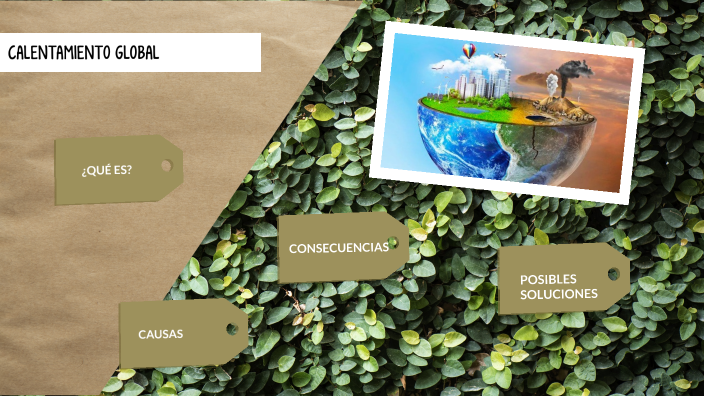 Calentamiento Global by PALOMINO RIOS Jimena Gabriela on Prezi