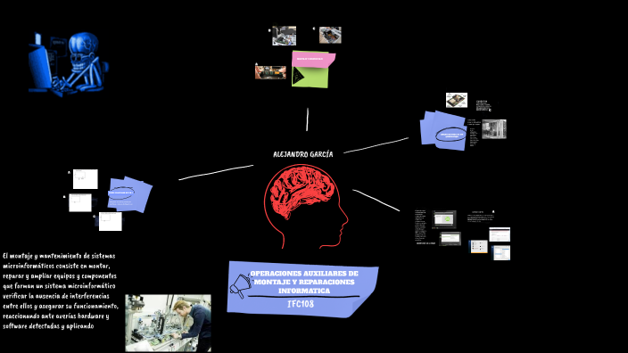by alejandro giraldo on Prezi