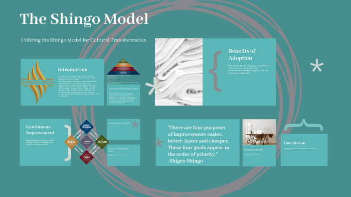 The Shingo Model by Emily Jesser on Prezi